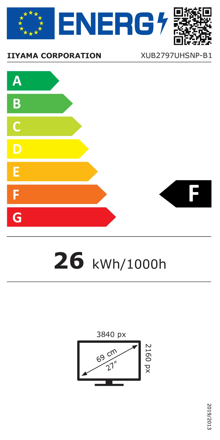 EU Energy Label
